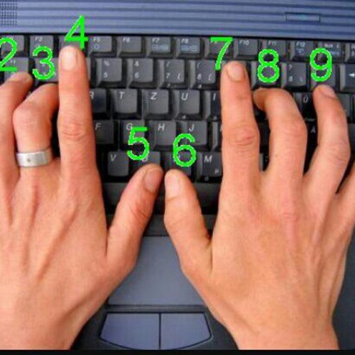 کانال آموزش کامپیوتر tadbir