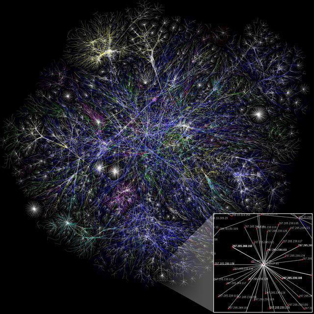 کانال تلگرام Network Learning