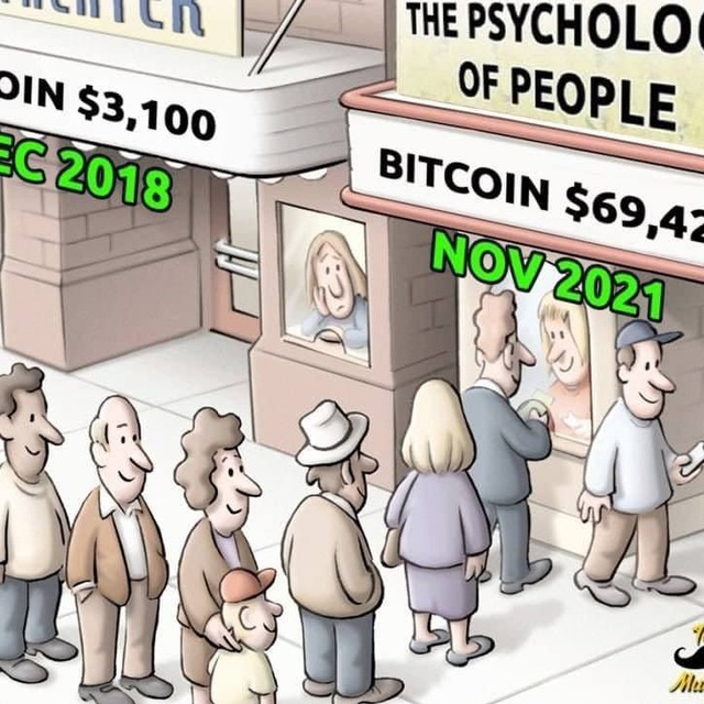 کانال تلگرام 🤑 Digital currency 🤑